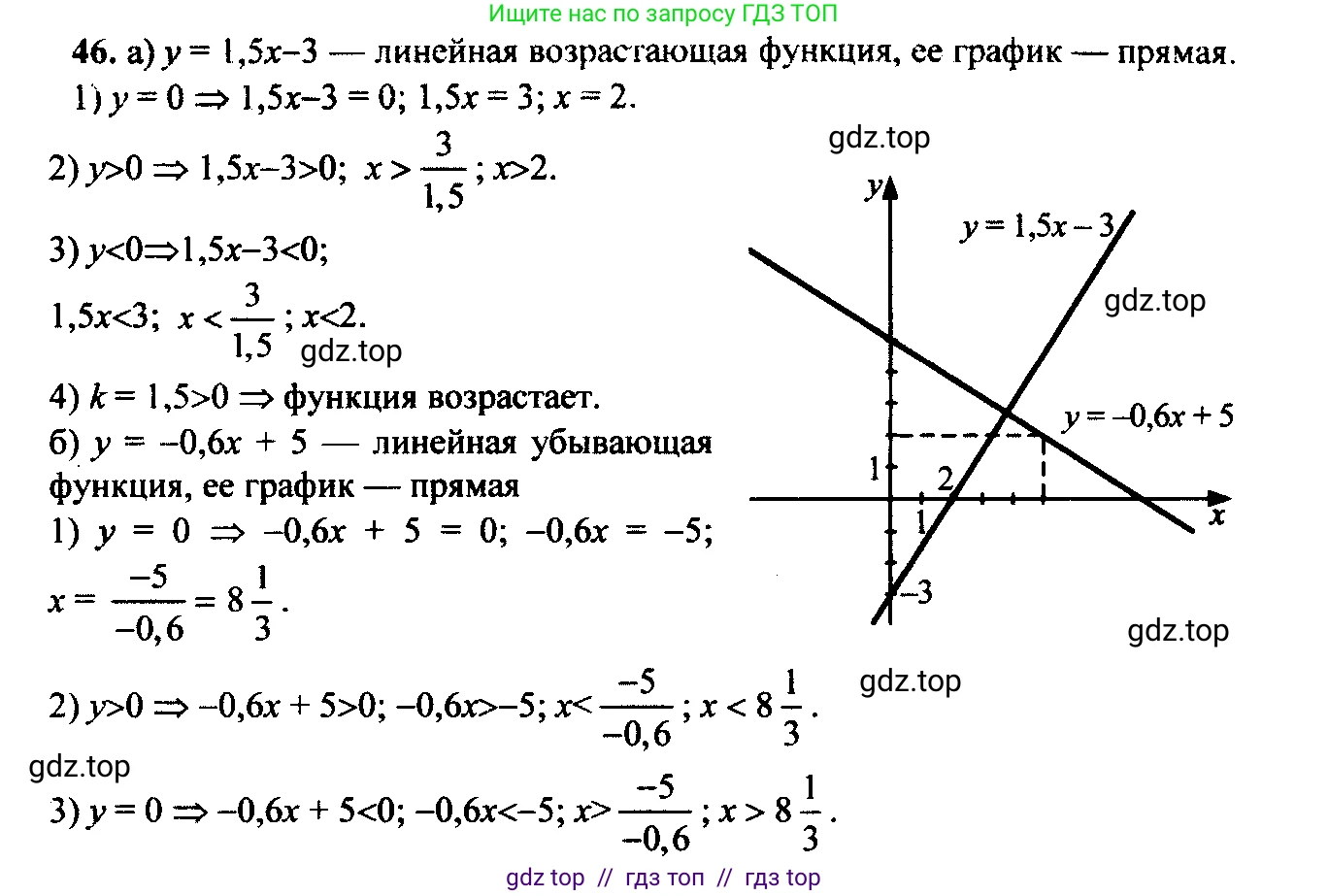 Алгебра, 9 класс Учебник, авторы: Макарычев Юрий Николаевич, Миндюк Нора Григорьевна, Нешков Константин Иванович, Суворова Светлана Борисовна, издательство Просвещение, Москва, 2014 - 2024, страница 21, номер 46, Решение 6