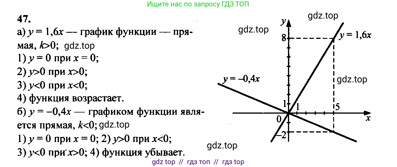 Алгебра, 9 класс Учебник, авторы: Макарычев Юрий Николаевич, Миндюк Нора Григорьевна, Нешков Константин Иванович, Суворова Светлана Борисовна, издательство Просвещение, Москва, 2014 - 2024, страница 21, номер 47, Решение 6