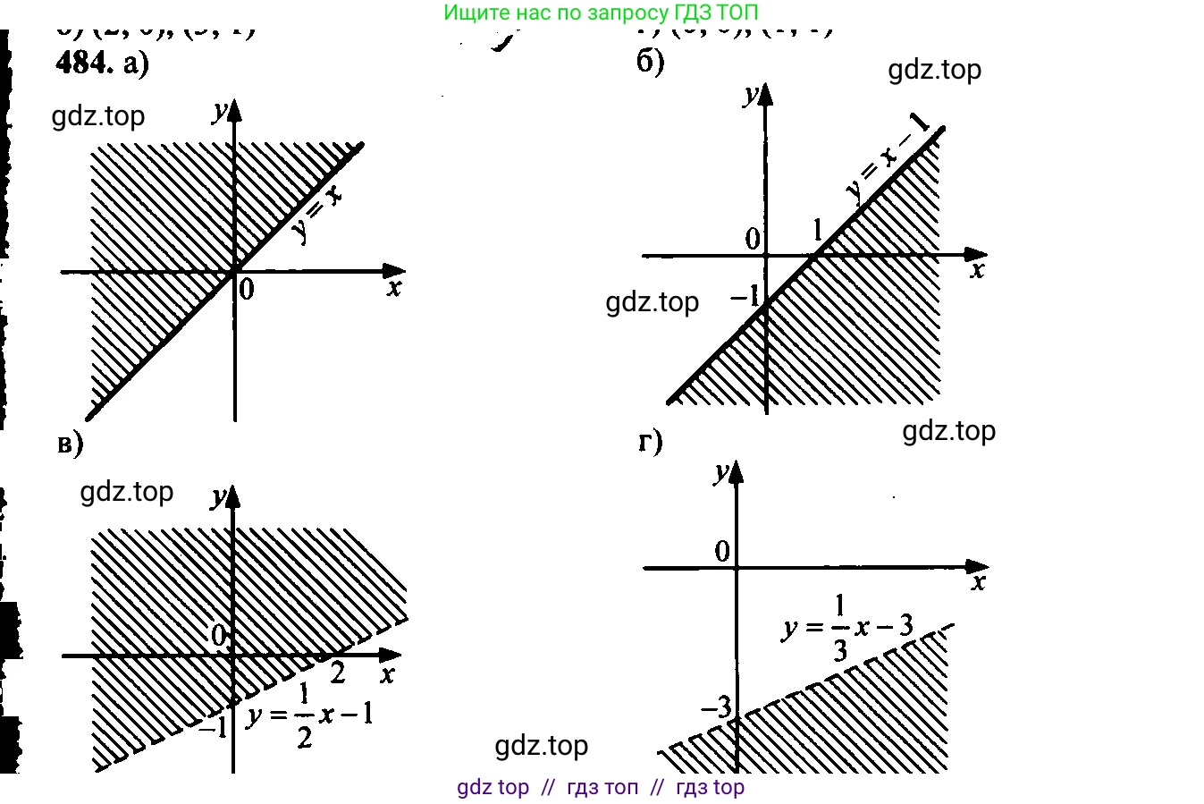 Алгебра, 9 класс Учебник, авторы: Макарычев Юрий Николаевич, Миндюк Нора Григорьевна, Нешков Константин Иванович, Суворова Светлана Борисовна, издательство Просвещение, Москва, 2014 - 2024, страница 129, номер 484, Решение 6
