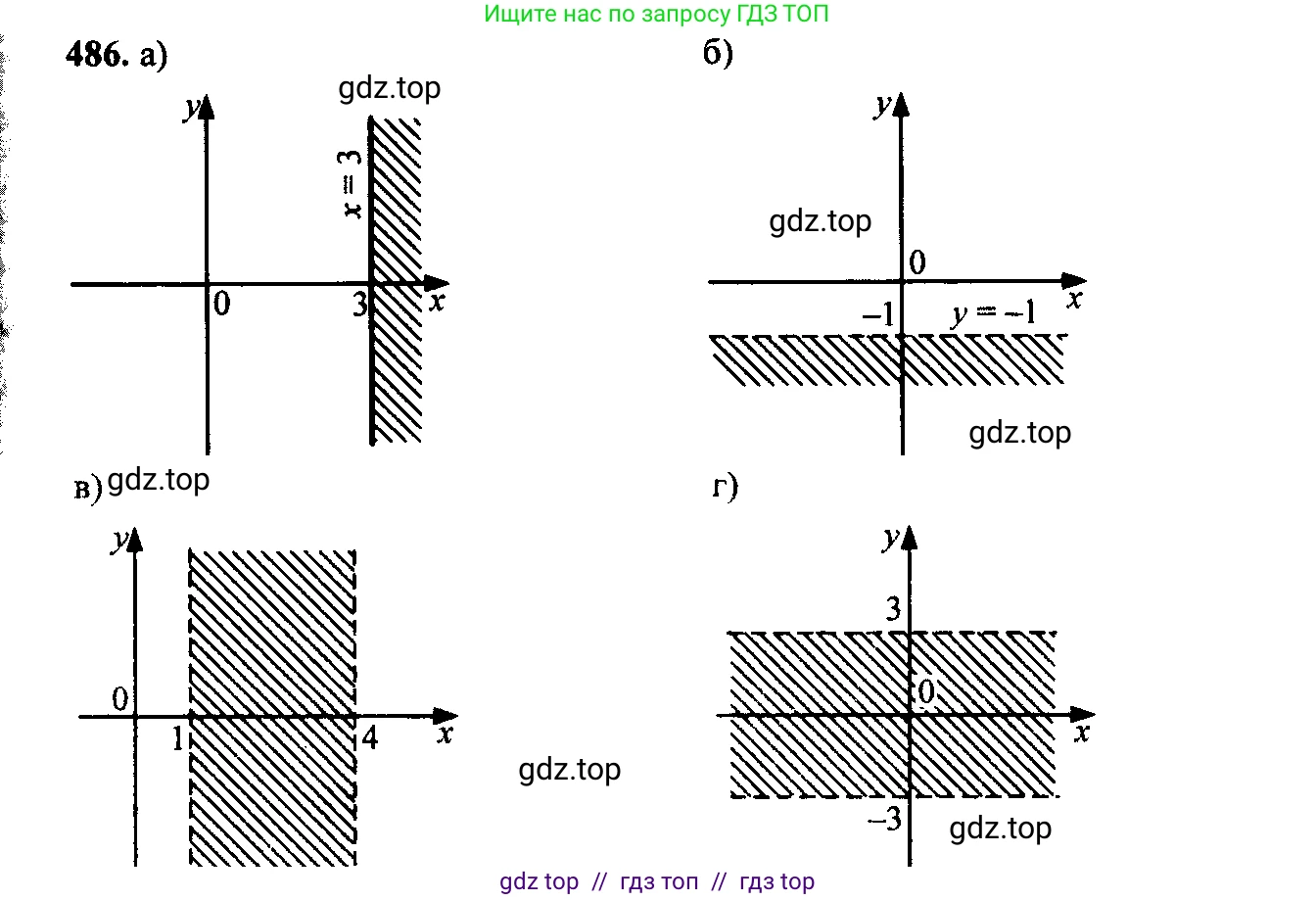 Алгебра, 9 класс Учебник, авторы: Макарычев Юрий Николаевич, Миндюк Нора Григорьевна, Нешков Константин Иванович, Суворова Светлана Борисовна, издательство Просвещение, Москва, 2014 - 2024, страница 129, номер 486, Решение 6