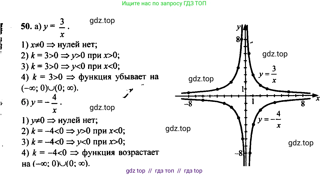 Алгебра, 9 класс Учебник, авторы: Макарычев Юрий Николаевич, Миндюк Нора Григорьевна, Нешков Константин Иванович, Суворова Светлана Борисовна, издательство Просвещение, Москва, 2014 - 2024, страница 21, номер 50, Решение 6