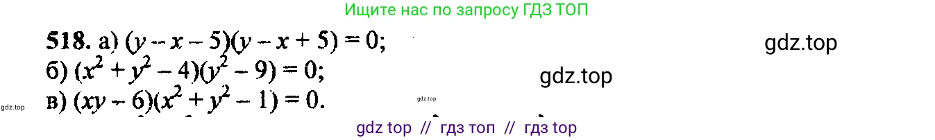 Алгебра, 9 класс Учебник, авторы: Макарычев Юрий Николаевич, Миндюк Нора Григорьевна, Нешков Константин Иванович, Суворова Светлана Борисовна, издательство Просвещение, Москва, 2014 - 2024, страница 139, номер 518, Решение 6