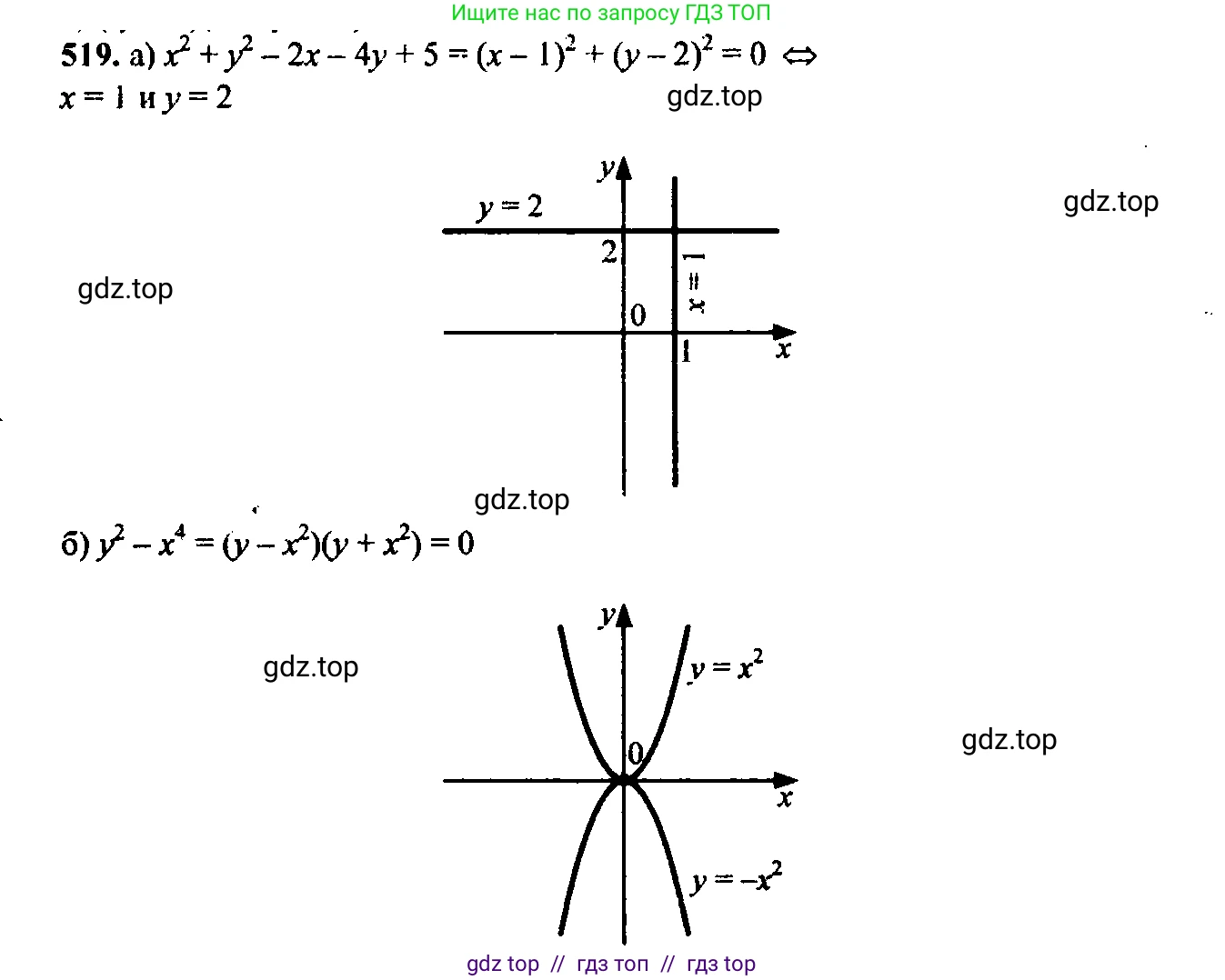 Алгебра, 9 класс Учебник, авторы: Макарычев Юрий Николаевич, Миндюк Нора Григорьевна, Нешков Константин Иванович, Суворова Светлана Борисовна, издательство Просвещение, Москва, 2014 - 2024, страница 139, номер 519, Решение 6