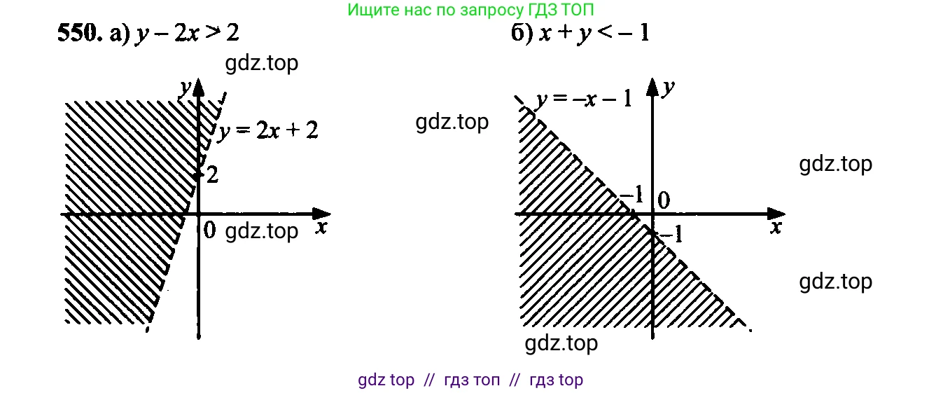 Алгебра, 9 класс Учебник, авторы: Макарычев Юрий Николаевич, Миндюк Нора Григорьевна, Нешков Константин Иванович, Суворова Светлана Борисовна, издательство Просвещение, Москва, 2014 - 2024, страница 142, номер 550, Решение 6