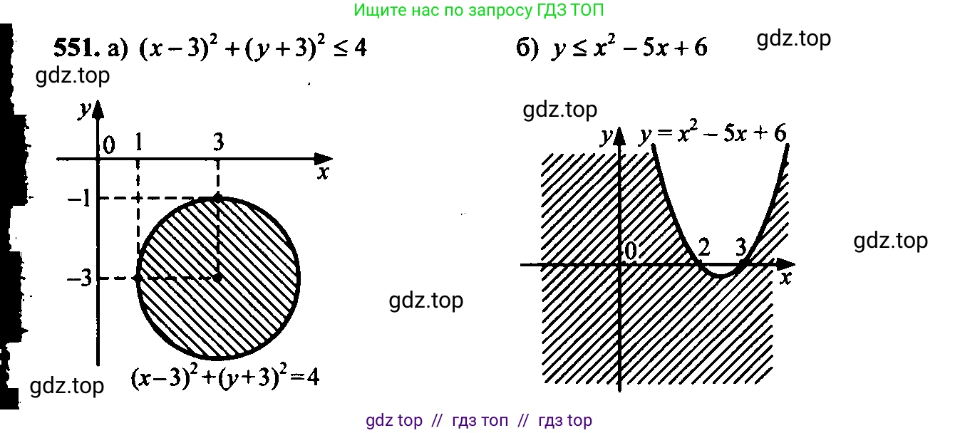 Алгебра, 9 класс Учебник, авторы: Макарычев Юрий Николаевич, Миндюк Нора Григорьевна, Нешков Константин Иванович, Суворова Светлана Борисовна, издательство Просвещение, Москва, 2014 - 2024, страница 142, номер 551, Решение 6