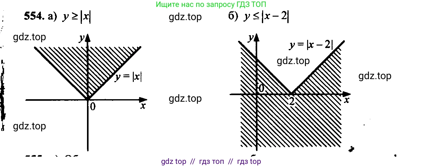 Алгебра, 9 класс Учебник, авторы: Макарычев Юрий Николаевич, Миндюк Нора Григорьевна, Нешков Константин Иванович, Суворова Светлана Борисовна, издательство Просвещение, Москва, 2014 - 2024, страница 143, номер 554, Решение 6