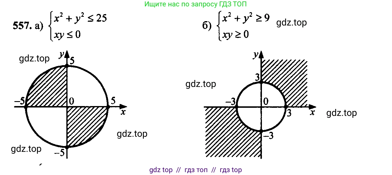 Алгебра, 9 класс Учебник, авторы: Макарычев Юрий Николаевич, Миндюк Нора Григорьевна, Нешков Константин Иванович, Суворова Светлана Борисовна, издательство Просвещение, Москва, 2014 - 2024, страница 143, номер 557, Решение 6