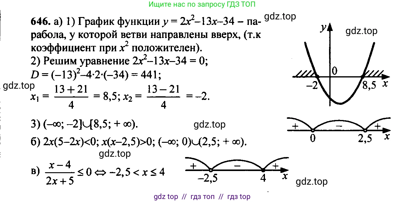 Алгебра, 9 класс Учебник, авторы: Макарычев Юрий Николаевич, Миндюк Нора Григорьевна, Нешков Константин Иванович, Суворова Светлана Борисовна, издательство Просвещение, Москва, 2014 - 2024, страница 168, номер 646, Решение 6