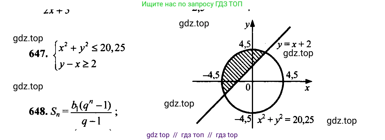 Алгебра, 9 класс Учебник, авторы: Макарычев Юрий Николаевич, Миндюк Нора Григорьевна, Нешков Константин Иванович, Суворова Светлана Борисовна, издательство Просвещение, Москва, 2014 - 2024, страница 168, номер 647, Решение 6