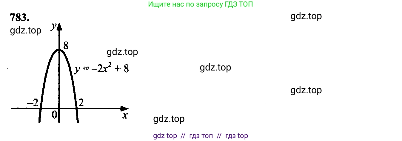 Алгебра, 9 класс Учебник, авторы: Макарычев Юрий Николаевич, Миндюк Нора Григорьевна, Нешков Константин Иванович, Суворова Светлана Борисовна, издательство Просвещение, Москва, 2014 - 2024, страница 198, номер 783, Решение 6