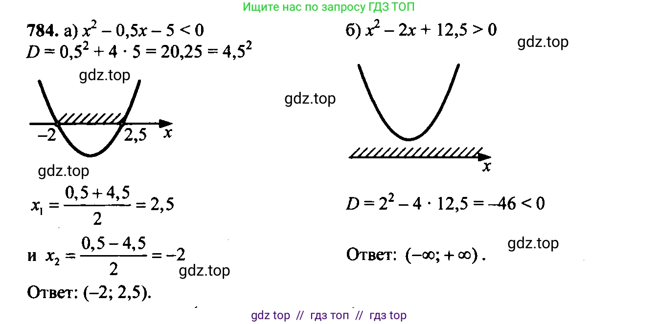 Алгебра, 9 класс Учебник, авторы: Макарычев Юрий Николаевич, Миндюк Нора Григорьевна, Нешков Константин Иванович, Суворова Светлана Борисовна, издательство Просвещение, Москва, 2014 - 2024, страница 198, номер 784, Решение 6