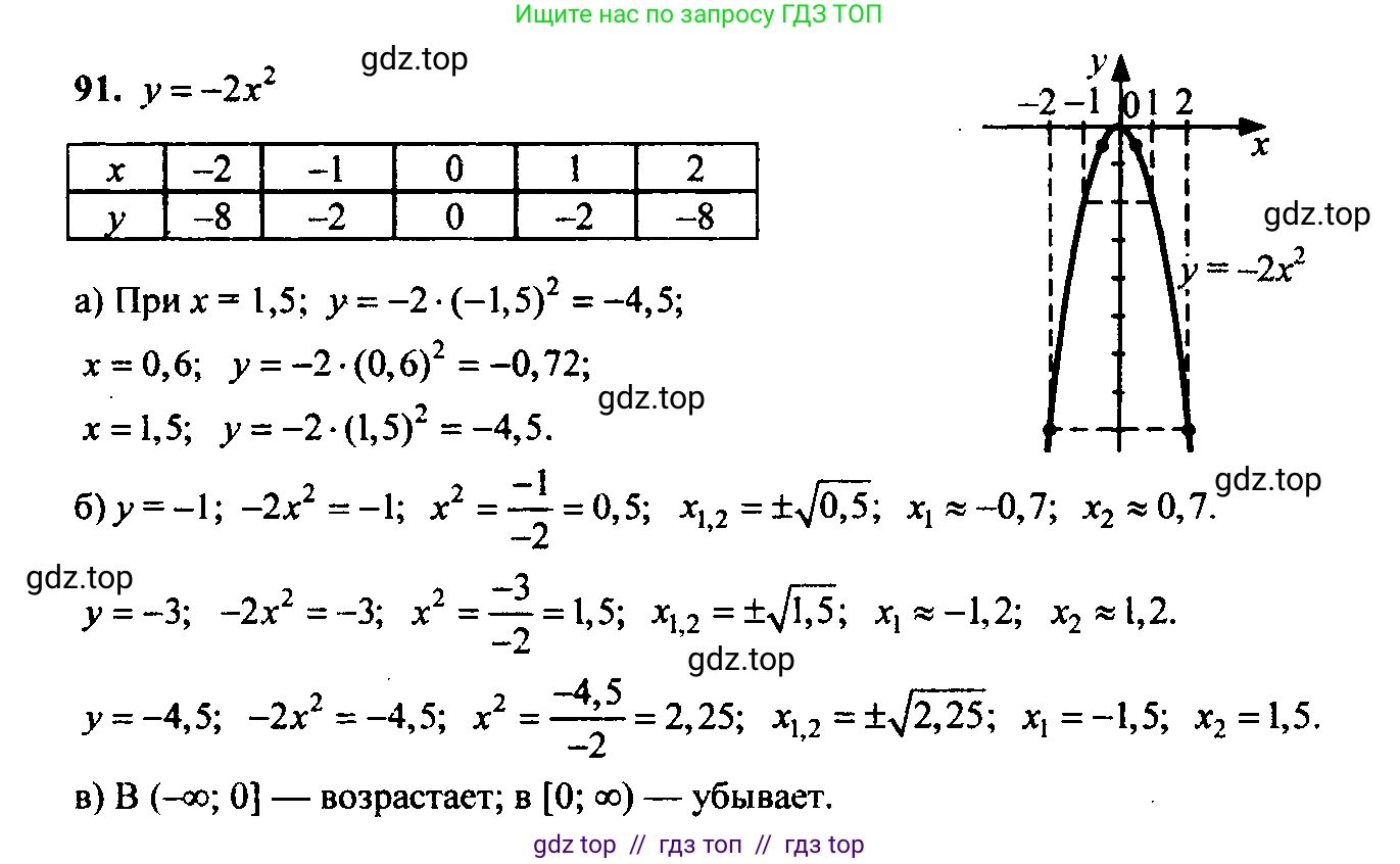 Алгебра, 9 класс Учебник, авторы: Макарычев Юрий Николаевич, Миндюк Нора Григорьевна, Нешков Константин Иванович, Суворова Светлана Борисовна, издательство Просвещение, Москва, 2014 - 2024, страница 36, номер 91, Решение 6