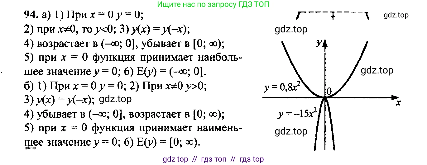 Алгебра, 9 класс Учебник, авторы: Макарычев Юрий Николаевич, Миндюк Нора Григорьевна, Нешков Константин Иванович, Суворова Светлана Борисовна, издательство Просвещение, Москва, 2014 - 2024, страница 36, номер 94, Решение 6