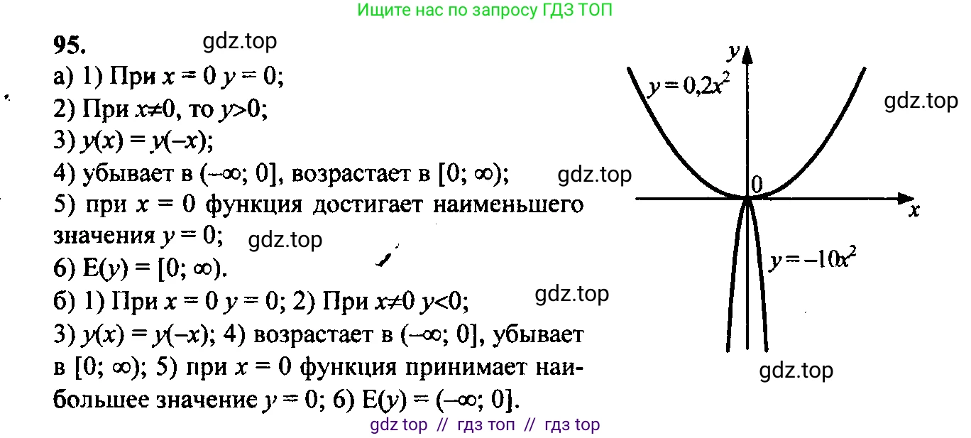 Алгебра, 9 класс Учебник, авторы: Макарычев Юрий Николаевич, Миндюк Нора Григорьевна, Нешков Константин Иванович, Суворова Светлана Борисовна, издательство Просвещение, Москва, 2014 - 2024, страница 36, номер 95, Решение 6