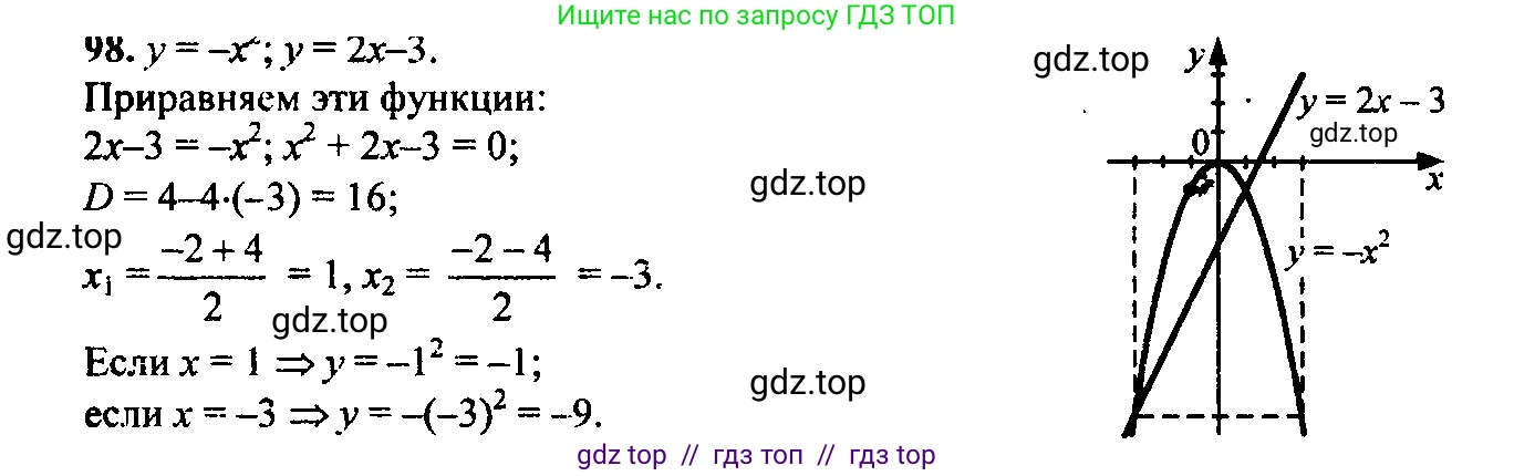 Алгебра, 9 класс Учебник, авторы: Макарычев Юрий Николаевич, Миндюк Нора Григорьевна, Нешков Константин Иванович, Суворова Светлана Борисовна, издательство Просвещение, Москва, 2014 - 2024, страница 37, номер 98, Решение 6