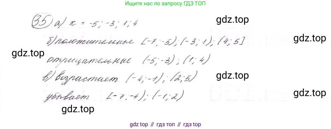 ГДЗ Алгебра, 9 класс Учебник, авторы: Макарычев Юрий Николаевич, Миндюк Нора Григорьевна, Нешков Константин Иванович, Суворова Светлана Борисовна, издательство Просвещение, Москва, 2014 - 2024, страница 19, номер 35, Решение 7
