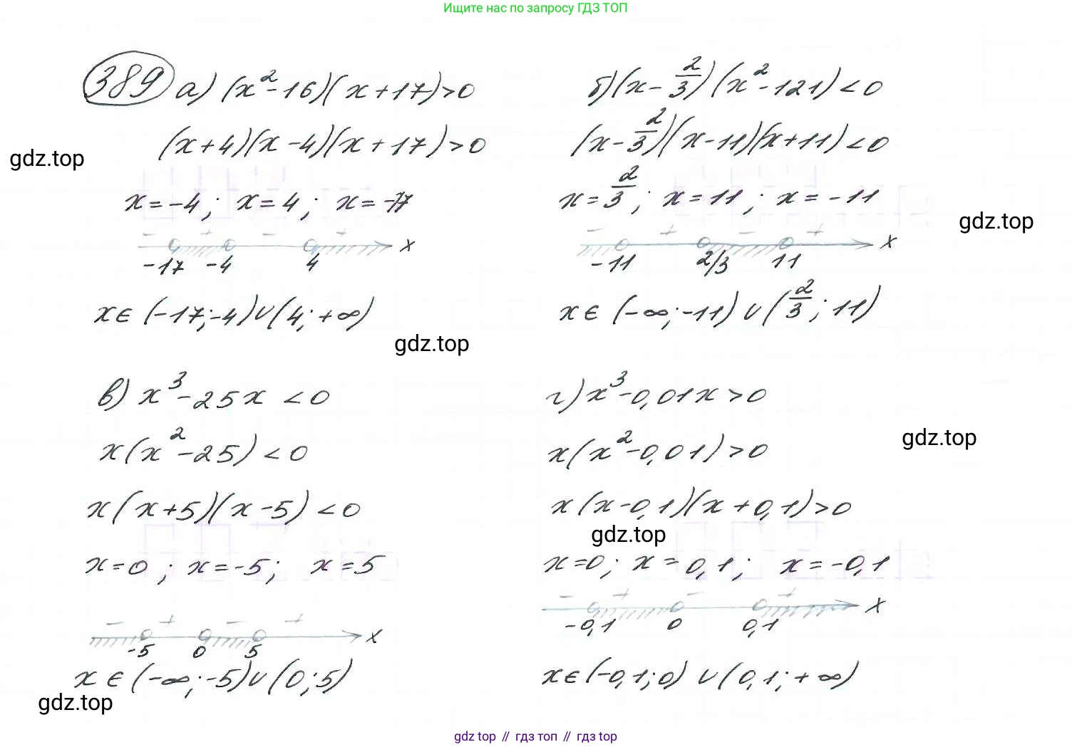 ГДЗ Алгебра, 9 класс Учебник, авторы: Макарычев Юрий Николаевич, Миндюк Нора Григорьевна, Нешков Константин Иванович, Суворова Светлана Борисовна, издательство Просвещение, Москва, 2014 - 2024, страница 107, номер 389, Решение 7