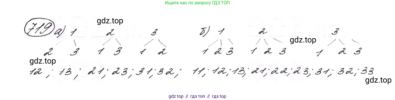 ГДЗ Алгебра, 9 класс Учебник, авторы: Макарычев Юрий Николаевич, Миндюк Нора Григорьевна, Нешков Константин Иванович, Суворова Светлана Борисовна, издательство Просвещение, Москва, 2014 - 2024, страница 186, номер 719, Решение 7