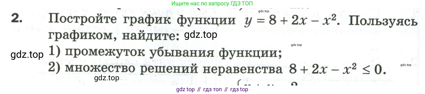 ГДЗ Алгебра, 9 класс Дидактические материалы, авторы: Мерзляк Аркадий Григорьевич, Полонский Виталий Борисович, Рабинович Ефим Михайлович, Якир Михаил Семёнович, издательство Просвещение, Москва, 2015, голубого цвета, страница 121, номер 2, Условие
