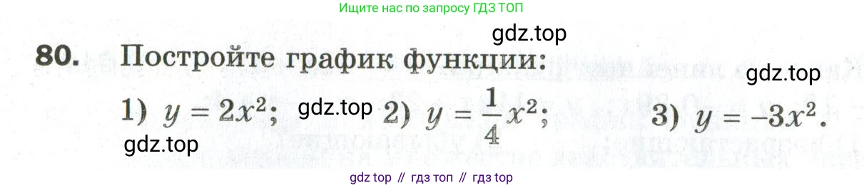 ГДЗ Алгебра, 9 класс Дидактические материалы, авторы: Мерзляк Аркадий Григорьевич, Полонский Виталий Борисович, Рабинович Ефим Михайлович, Якир Михаил Семёнович, издательство Просвещение, Москва, 2015, голубого цвета, страница 18, номер 80, Условие