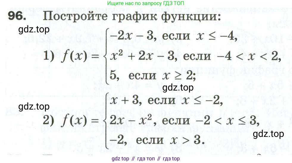 ГДЗ Алгебра, 9 класс Дидактические материалы, авторы: Мерзляк Аркадий Григорьевич, Полонский Виталий Борисович, Рабинович Ефим Михайлович, Якир Михаил Семёнович, издательство Просвещение, Москва, 2015, голубого цвета, страница 20, номер 96, Условие