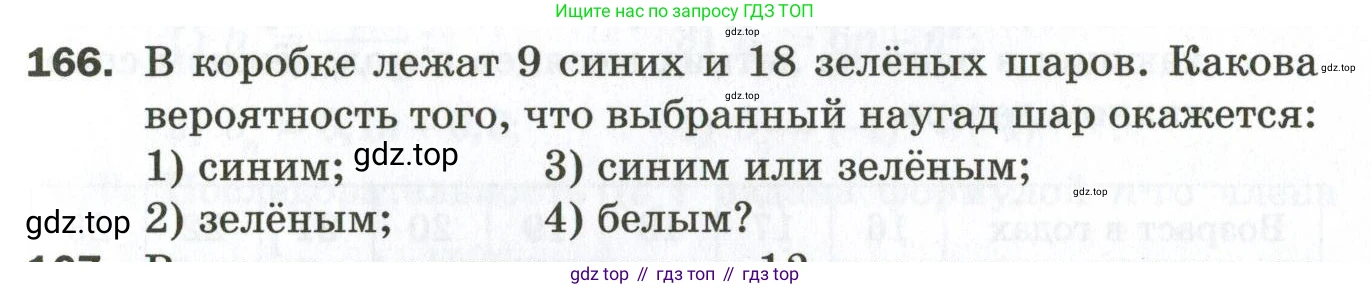 ГДЗ Алгебра, 9 класс Дидактические материалы, авторы: Мерзляк Аркадий Григорьевич, Полонский Виталий Борисович, Рабинович Ефим Михайлович, Якир Михаил Семёнович, издательство Просвещение, Москва, 2015, голубого цвета, страница 65, номер 166, Условие