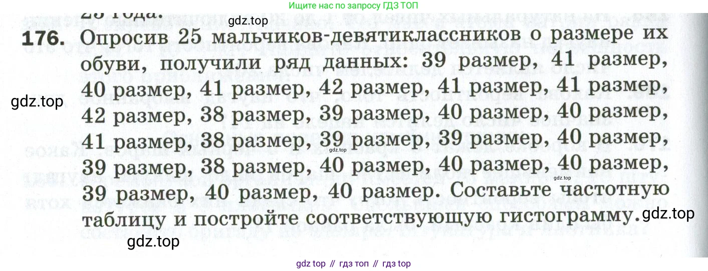 ГДЗ Алгебра, 9 класс Дидактические материалы, авторы: Мерзляк Аркадий Григорьевич, Полонский Виталий Борисович, Рабинович Ефим Михайлович, Якир Михаил Семёнович, издательство Просвещение, Москва, 2015, голубого цвета, страница 66, номер 176, Условие