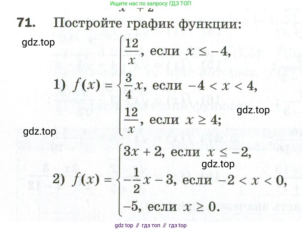 ГДЗ Алгебра, 9 класс Дидактические материалы, авторы: Мерзляк Аркадий Григорьевич, Полонский Виталий Борисович, Рабинович Ефим Михайлович, Якир Михаил Семёнович, издательство Просвещение, Москва, 2015, голубого цвета, страница 50, номер 71, Условие