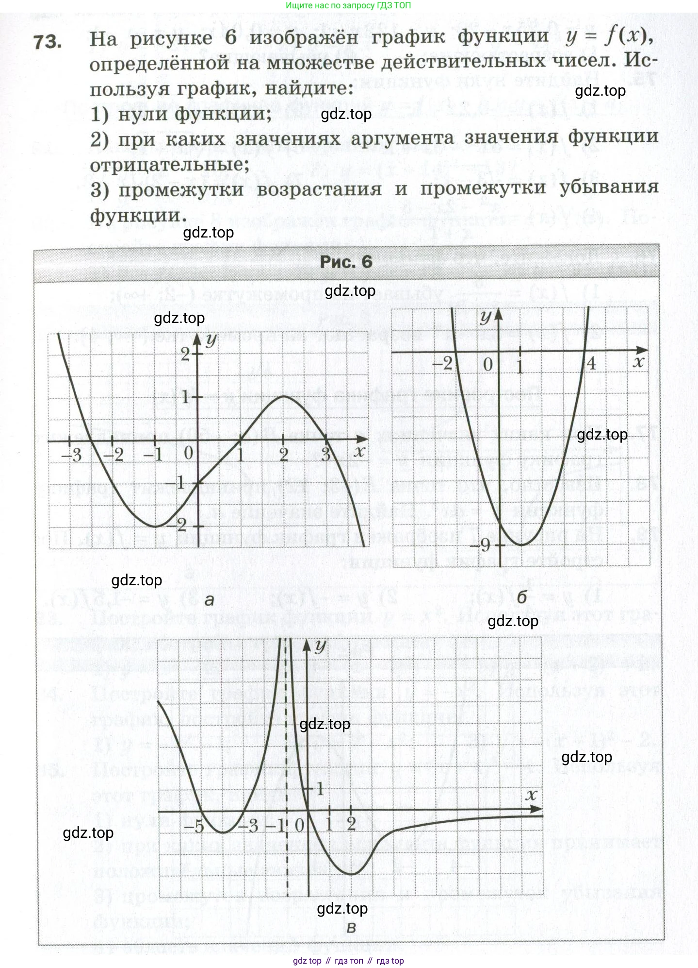 ГДЗ Алгебра, 9 класс Дидактические материалы, авторы: Мерзляк Аркадий Григорьевич, Полонский Виталий Борисович, Рабинович Ефим Михайлович, Якир Михаил Семёнович, издательство Просвещение, Москва, 2015, голубого цвета, страница 51, номер 73, Условие