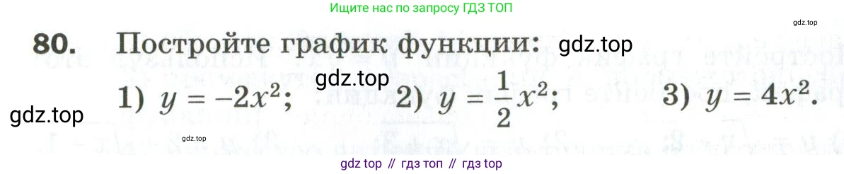 ГДЗ Алгебра, 9 класс Дидактические материалы, авторы: Мерзляк Аркадий Григорьевич, Полонский Виталий Борисович, Рабинович Ефим Михайлович, Якир Михаил Семёнович, издательство Просвещение, Москва, 2015, голубого цвета, страница 53, номер 80, Условие