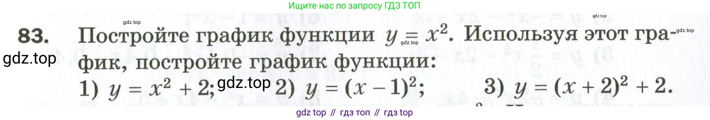ГДЗ Алгебра, 9 класс Дидактические материалы, авторы: Мерзляк Аркадий Григорьевич, Полонский Виталий Борисович, Рабинович Ефим Михайлович, Якир Михаил Семёнович, издательство Просвещение, Москва, 2015, голубого цвета, страница 53, номер 83, Условие