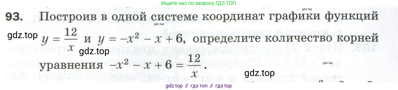 ГДЗ Алгебра, 9 класс Дидактические материалы, авторы: Мерзляк Аркадий Григорьевич, Полонский Виталий Борисович, Рабинович Ефим Михайлович, Якир Михаил Семёнович, издательство Просвещение, Москва, 2015, голубого цвета, страница 55, номер 93, Условие
