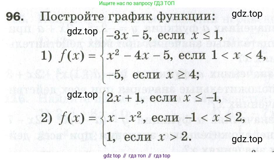 ГДЗ Алгебра, 9 класс Дидактические материалы, авторы: Мерзляк Аркадий Григорьевич, Полонский Виталий Борисович, Рабинович Ефим Михайлович, Якир Михаил Семёнович, издательство Просвещение, Москва, 2015, голубого цвета, страница 55, номер 96, Условие