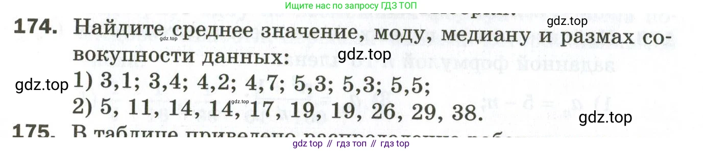 ГДЗ Алгебра, 9 класс Дидактические материалы, авторы: Мерзляк Аркадий Григорьевич, Полонский Виталий Борисович, Рабинович Ефим Михайлович, Якир Михаил Семёнович, издательство Просвещение, Москва, 2015, голубого цвета, страница 101, номер 174, Условие