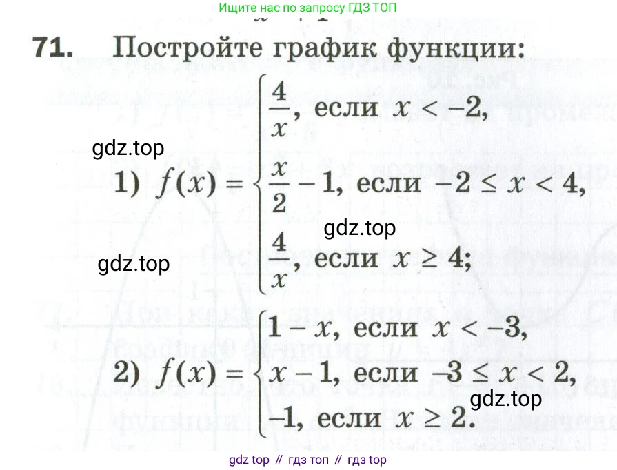 ГДЗ Алгебра, 9 класс Дидактические материалы, авторы: Мерзляк Аркадий Григорьевич, Полонский Виталий Борисович, Рабинович Ефим Михайлович, Якир Михаил Семёнович, издательство Просвещение, Москва, 2015, голубого цвета, страница 85, номер 71, Условие