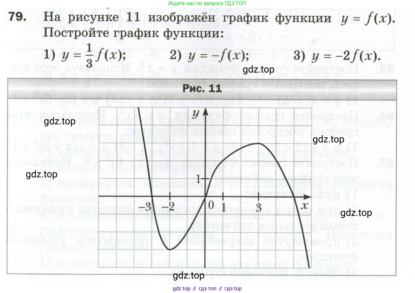 ГДЗ Алгебра, 9 класс Дидактические материалы, авторы: Мерзляк Аркадий Григорьевич, Полонский Виталий Борисович, Рабинович Ефим Михайлович, Якир Михаил Семёнович, издательство Просвещение, Москва, 2015, голубого цвета, страница 87, номер 79, Условие