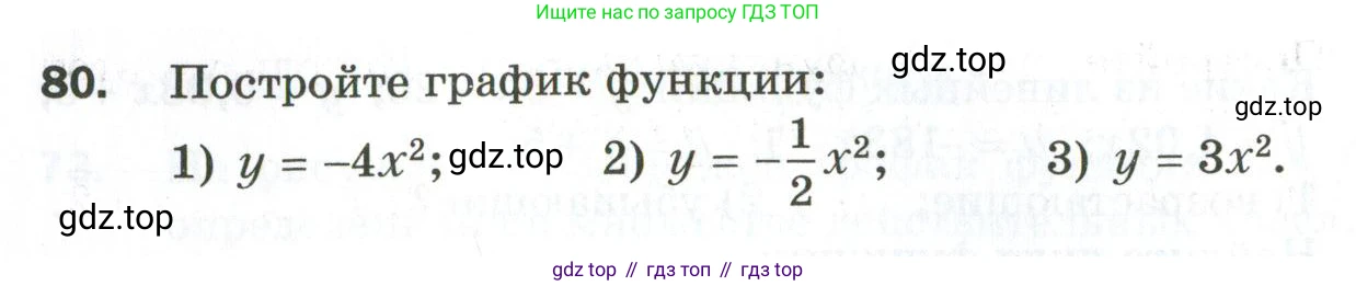 ГДЗ Алгебра, 9 класс Дидактические материалы, авторы: Мерзляк Аркадий Григорьевич, Полонский Виталий Борисович, Рабинович Ефим Михайлович, Якир Михаил Семёнович, издательство Просвещение, Москва, 2015, голубого цвета, страница 88, номер 80, Условие