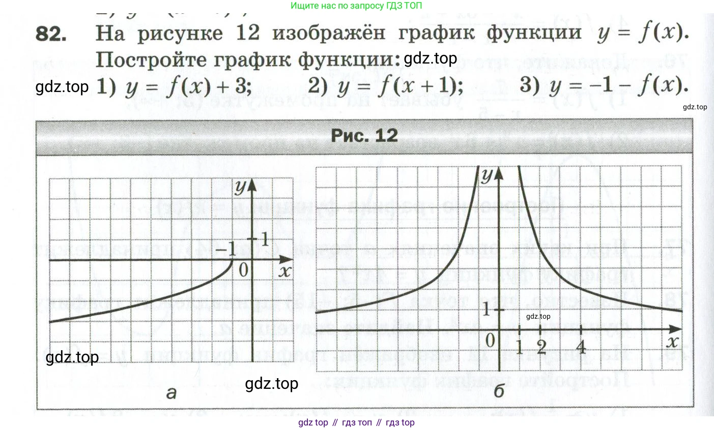 ГДЗ Алгебра, 9 класс Дидактические материалы, авторы: Мерзляк Аркадий Григорьевич, Полонский Виталий Борисович, Рабинович Ефим Михайлович, Якир Михаил Семёнович, издательство Просвещение, Москва, 2015, голубого цвета, страница 88, номер 82, Условие