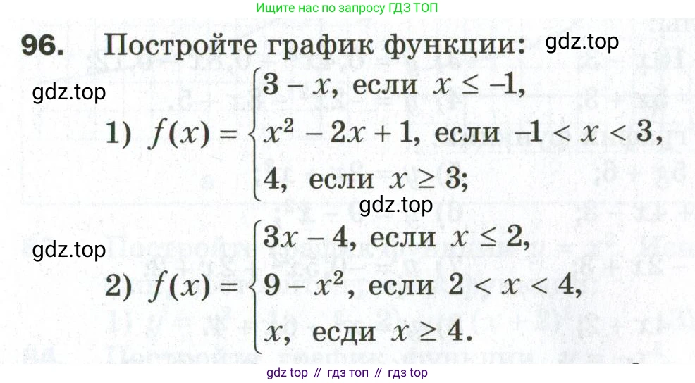 ГДЗ Алгебра, 9 класс Дидактические материалы, авторы: Мерзляк Аркадий Григорьевич, Полонский Виталий Борисович, Рабинович Ефим Михайлович, Якир Михаил Семёнович, издательство Просвещение, Москва, 2015, голубого цвета, страница 90, номер 96, Условие