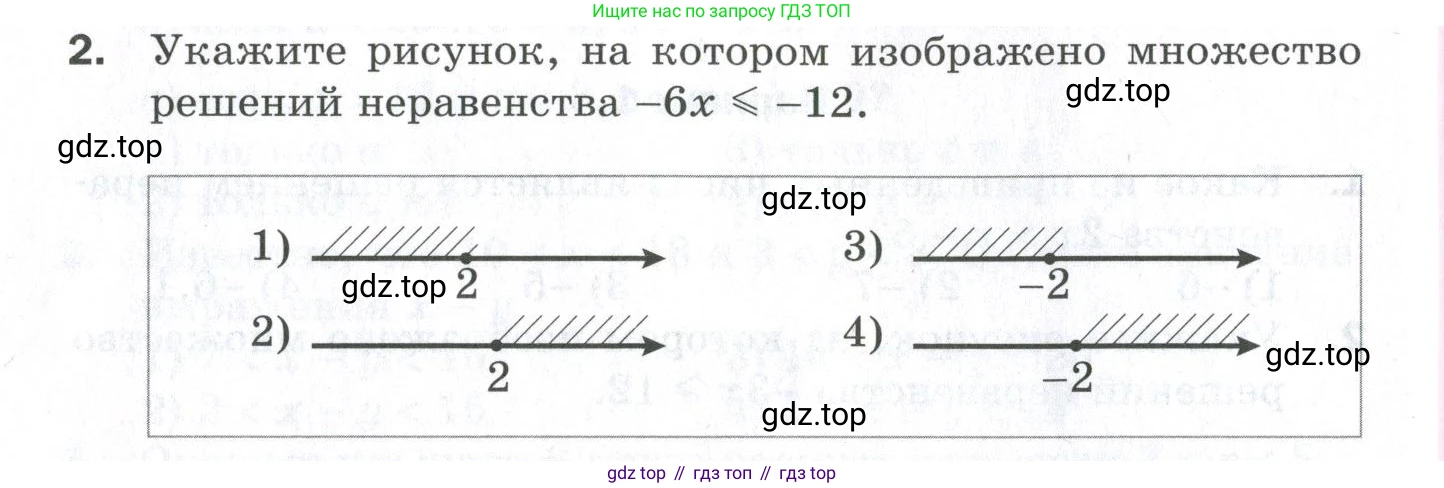 ГДЗ Алгебра, 9 класс Проверочные работы, авторы: Мерзляк Аркадий Григорьевич, Якир Михаил Семёнович, издательство Просвещение, Москва, 2022, голубого цвета, Часть 1, страница 20, номер 2, Условие