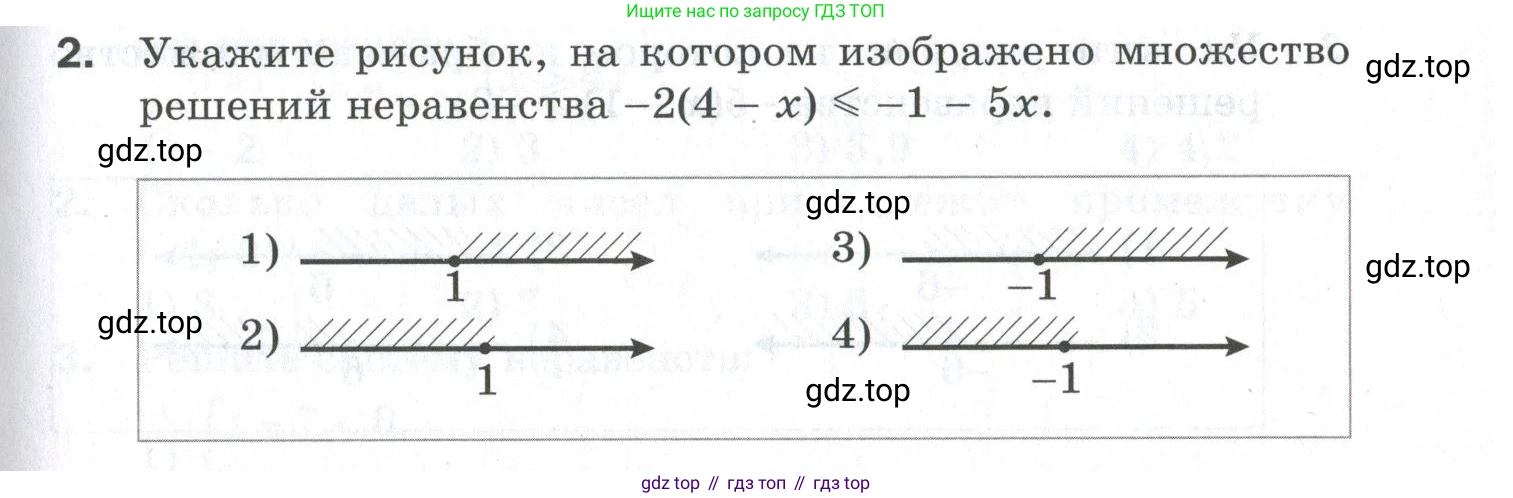ГДЗ Алгебра, 9 класс Проверочные работы, авторы: Мерзляк Аркадий Григорьевич, Якир Михаил Семёнович, издательство Просвещение, Москва, 2022, голубого цвета, Часть 1, страница 21, номер 2, Условие