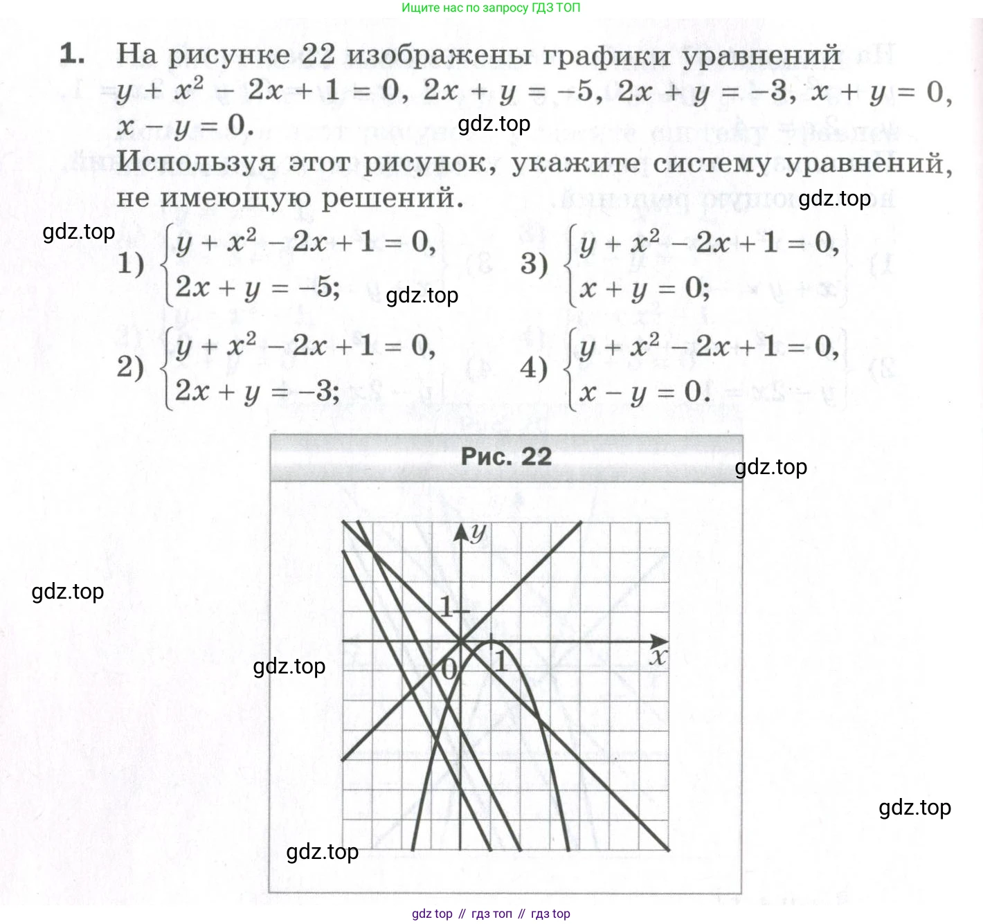ГДЗ Алгебра, 9 класс Проверочные работы, авторы: Мерзляк Аркадий Григорьевич, Якир Михаил Семёнович, издательство Просвещение, Москва, 2022, голубого цвета, Часть 1, страница 54, номер 1, Условие