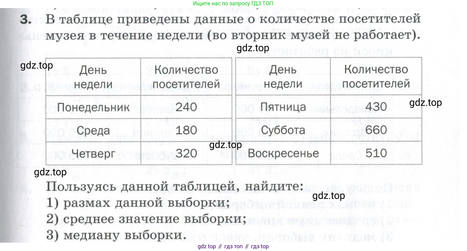 ГДЗ Алгебра, 9 класс Проверочные работы, авторы: Мерзляк Аркадий Григорьевич, Якир Михаил Семёнович, издательство Просвещение, Москва, 2022, голубого цвета, Часть 1, страница 75, номер 3, Условие