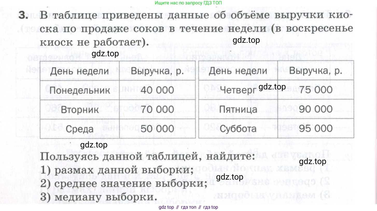 ГДЗ Алгебра, 9 класс Проверочные работы, авторы: Мерзляк Аркадий Григорьевич, Якир Михаил Семёнович, издательство Просвещение, Москва, 2022, голубого цвета, Часть 1, страница 76, номер 3, Условие