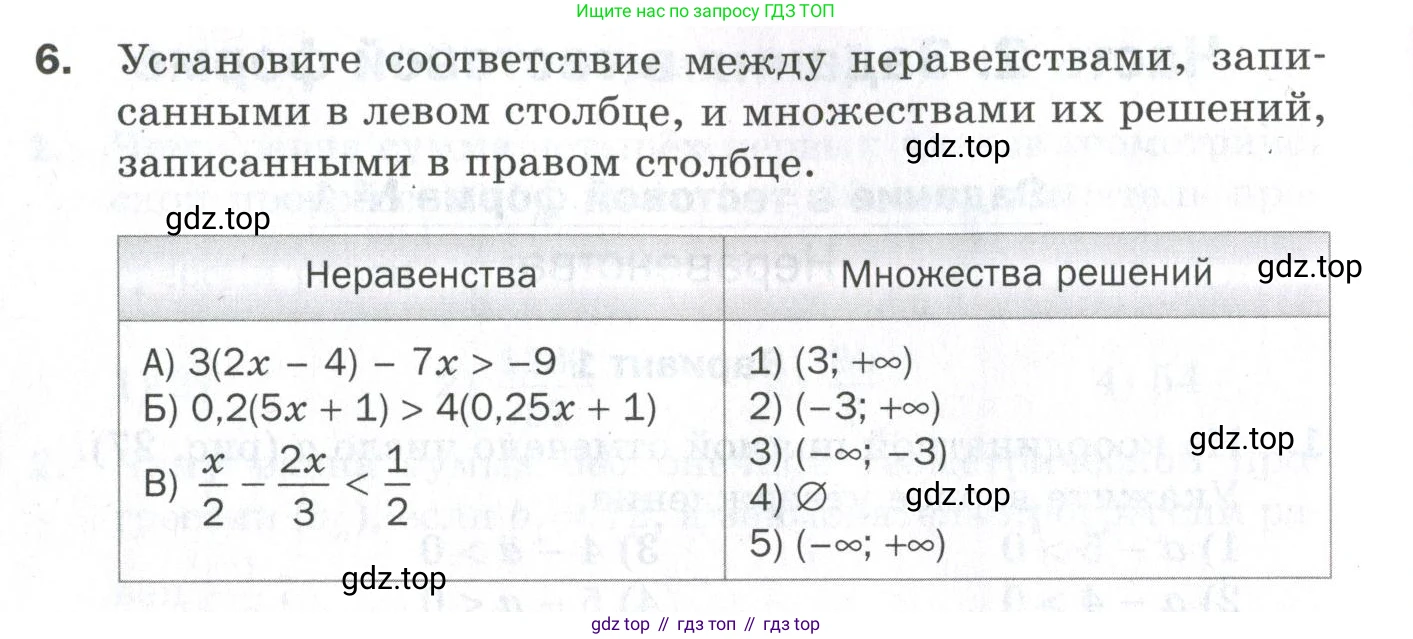 ГДЗ Алгебра, 9 класс Проверочные работы, авторы: Мерзляк Аркадий Григорьевич, Якир Михаил Семёнович, издательство Просвещение, Москва, 2022, голубого цвета, Часть 2, страница 98, номер 6, Условие