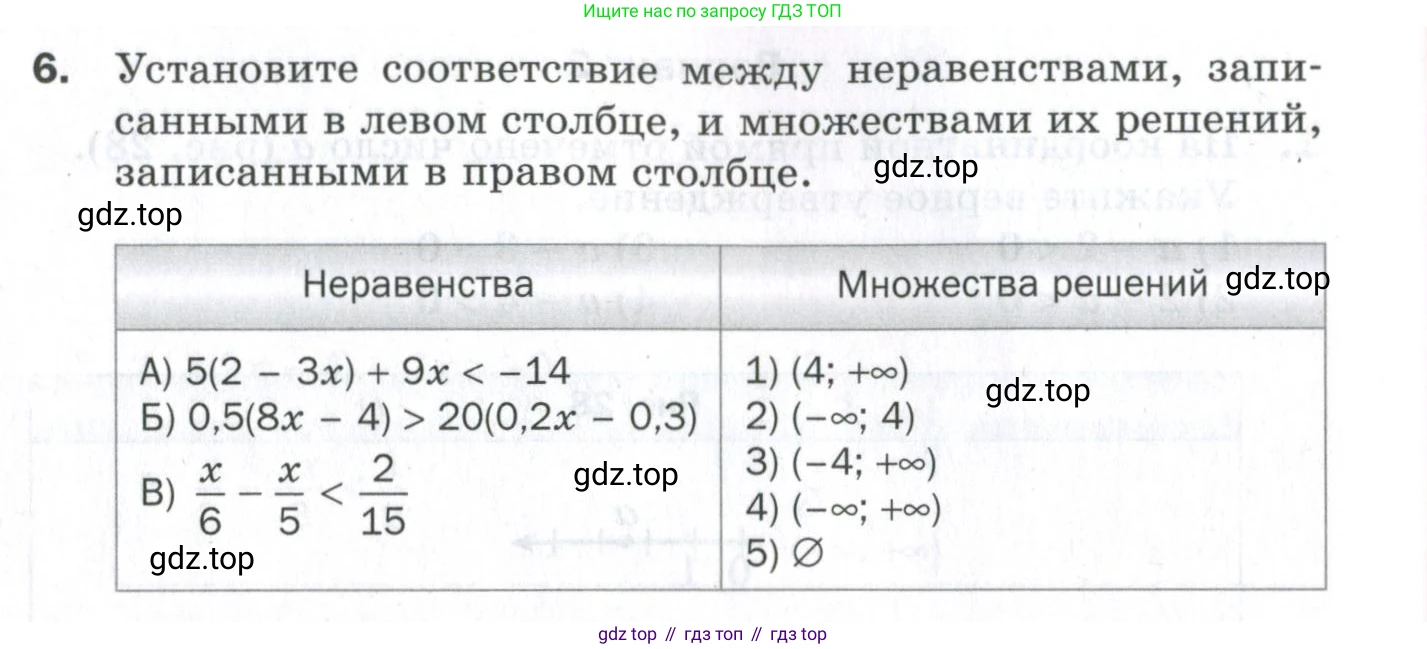 ГДЗ Алгебра, 9 класс Проверочные работы, авторы: Мерзляк Аркадий Григорьевич, Якир Михаил Семёнович, издательство Просвещение, Москва, 2022, голубого цвета, Часть 2, страница 100, номер 6, Условие