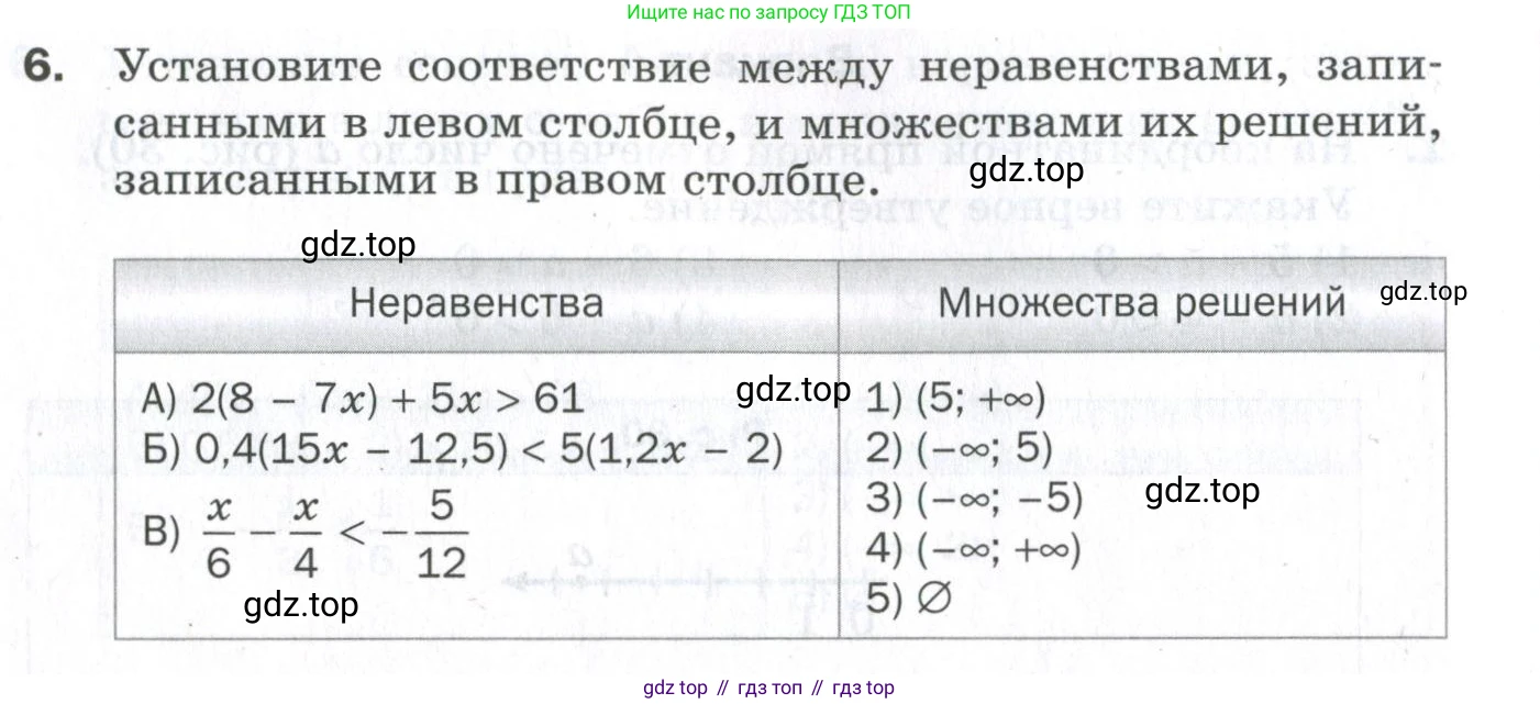 ГДЗ Алгебра, 9 класс Проверочные работы, авторы: Мерзляк Аркадий Григорьевич, Якир Михаил Семёнович, издательство Просвещение, Москва, 2022, голубого цвета, Часть 2, страница 104, номер 6, Условие