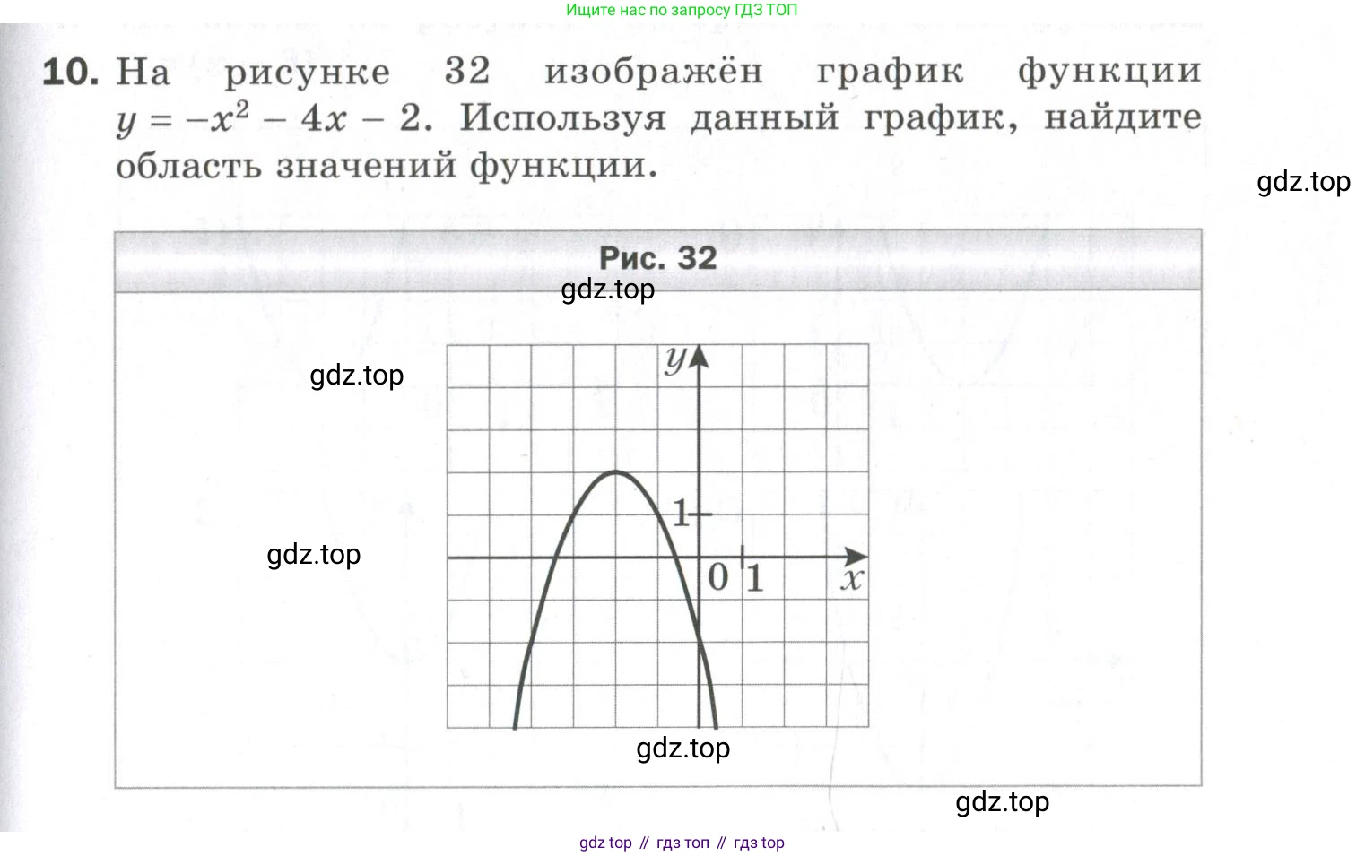 ГДЗ Алгебра, 9 класс Проверочные работы, авторы: Мерзляк Аркадий Григорьевич, Якир Михаил Семёнович, издательство Просвещение, Москва, 2022, голубого цвета, Часть 2, страница 107, номер 10, Условие