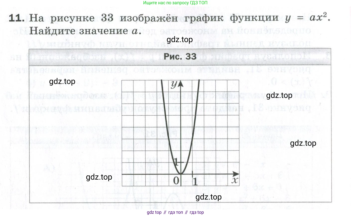 ГДЗ Алгебра, 9 класс Проверочные работы, авторы: Мерзляк Аркадий Григорьевич, Якир Михаил Семёнович, издательство Просвещение, Москва, 2022, голубого цвета, Часть 2, страница 108, номер 11, Условие