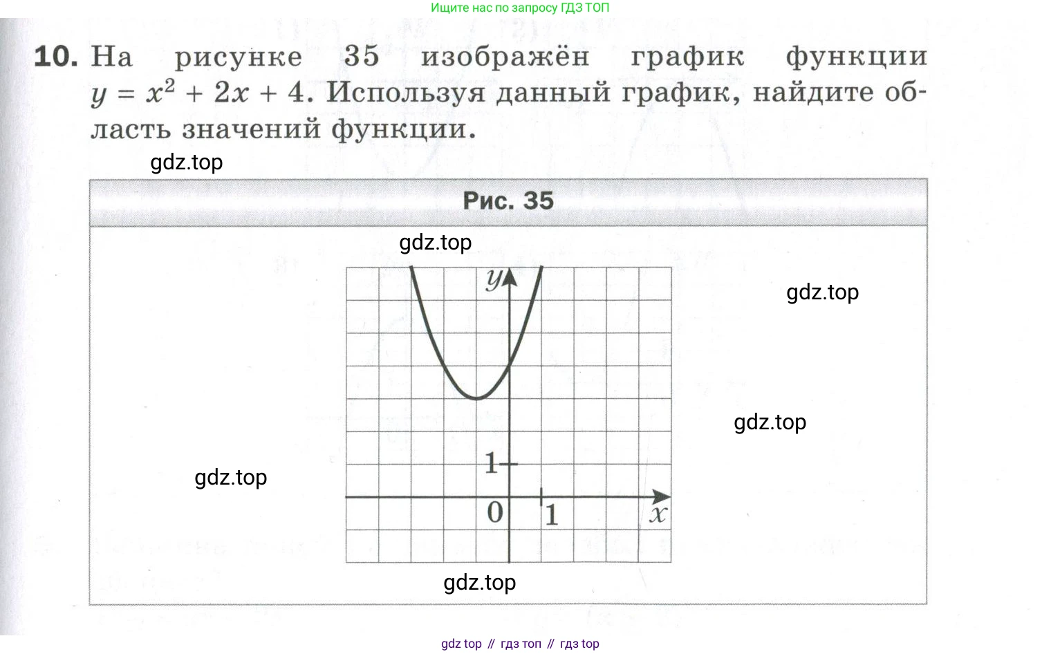 ГДЗ Алгебра, 9 класс Проверочные работы, авторы: Мерзляк Аркадий Григорьевич, Якир Михаил Семёнович, издательство Просвещение, Москва, 2022, голубого цвета, Часть 2, страница 111, номер 10, Условие